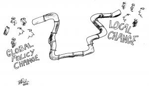 cartoon - link between local and global portrayed as a pipe between people
